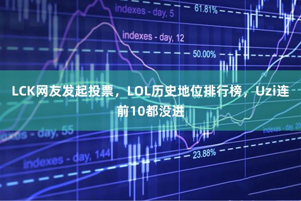 LCK网友发起投票,LOL历史地位排行榜,Uzi连前10都没进