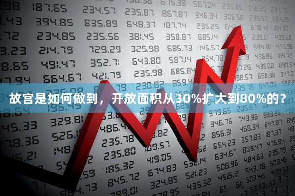 故宫是如何做到，开放面积从30%扩大到80%的？